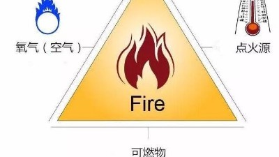 執(zhí)信環(huán)保粉塵防爆,整機防爆吸塵器,粉塵收集器防爆！